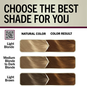Schwarzkopf Crème Colorante Permanente 7.5 Blond Caramel - résultat final sur cheveux