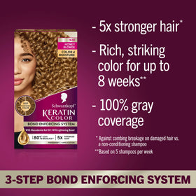 Schwarzkopf Crème Colorante Permanente 9.0 Blond Miel contenu du kit
