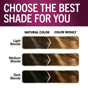 Schwarzkopf Crème Colorante Permanente 9.0 Blond Miel texture de la crème