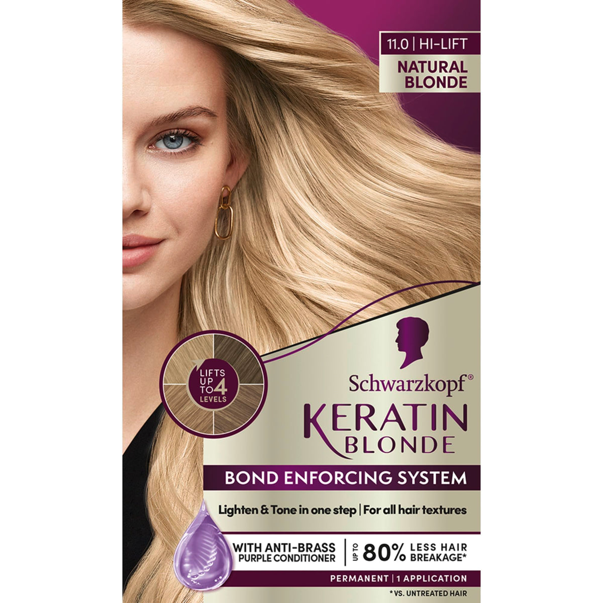Schwarzkopf Keratin Blonde 11.0 avant application sur cheveux