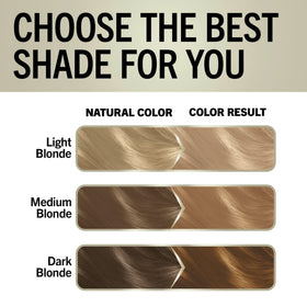 Schwarzkopf Keratin Blonde 11.0 résultat final sur cheveux blonds