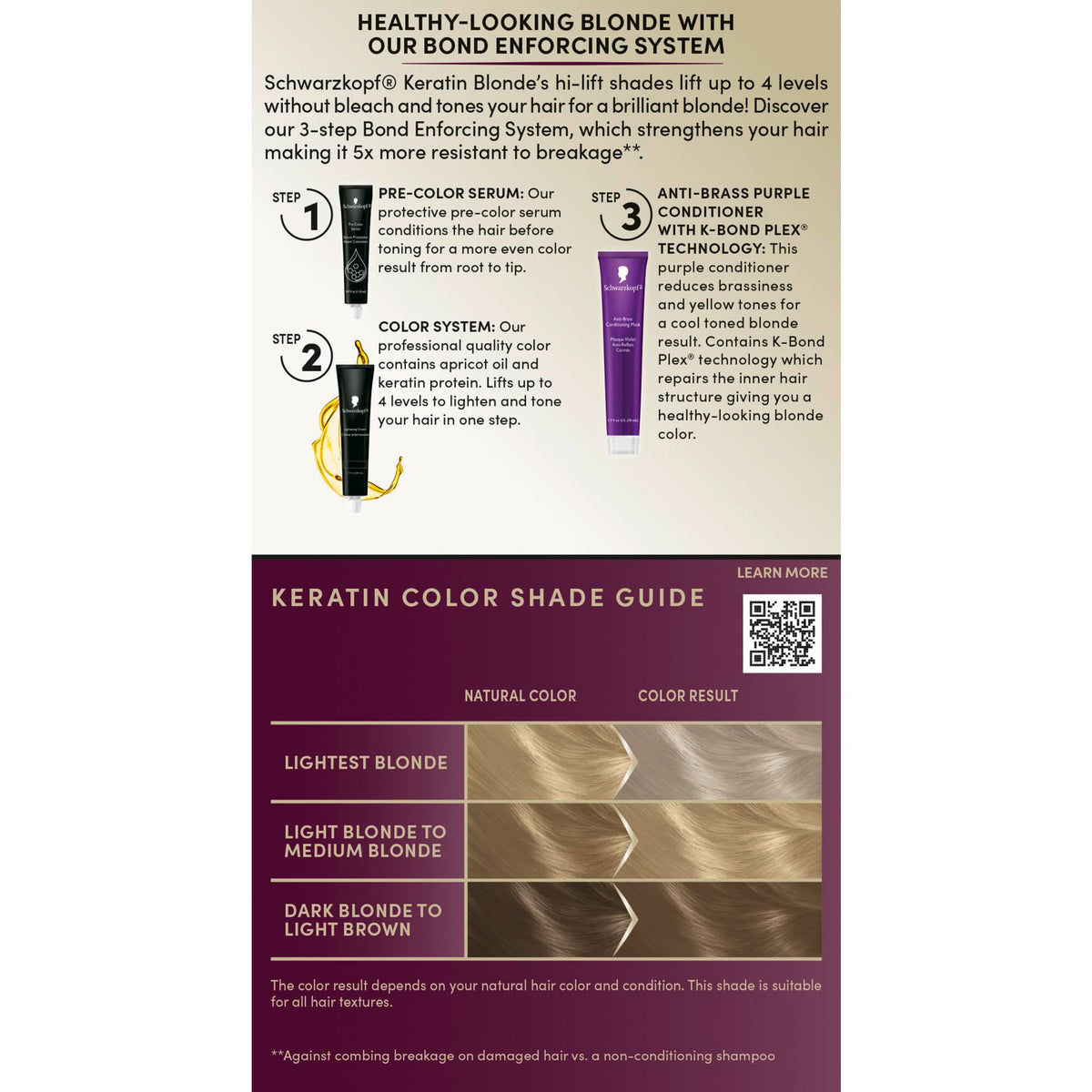Schwarzkopf Teinture Cheveux Blonde Naturelle 11.01, après-shampoing