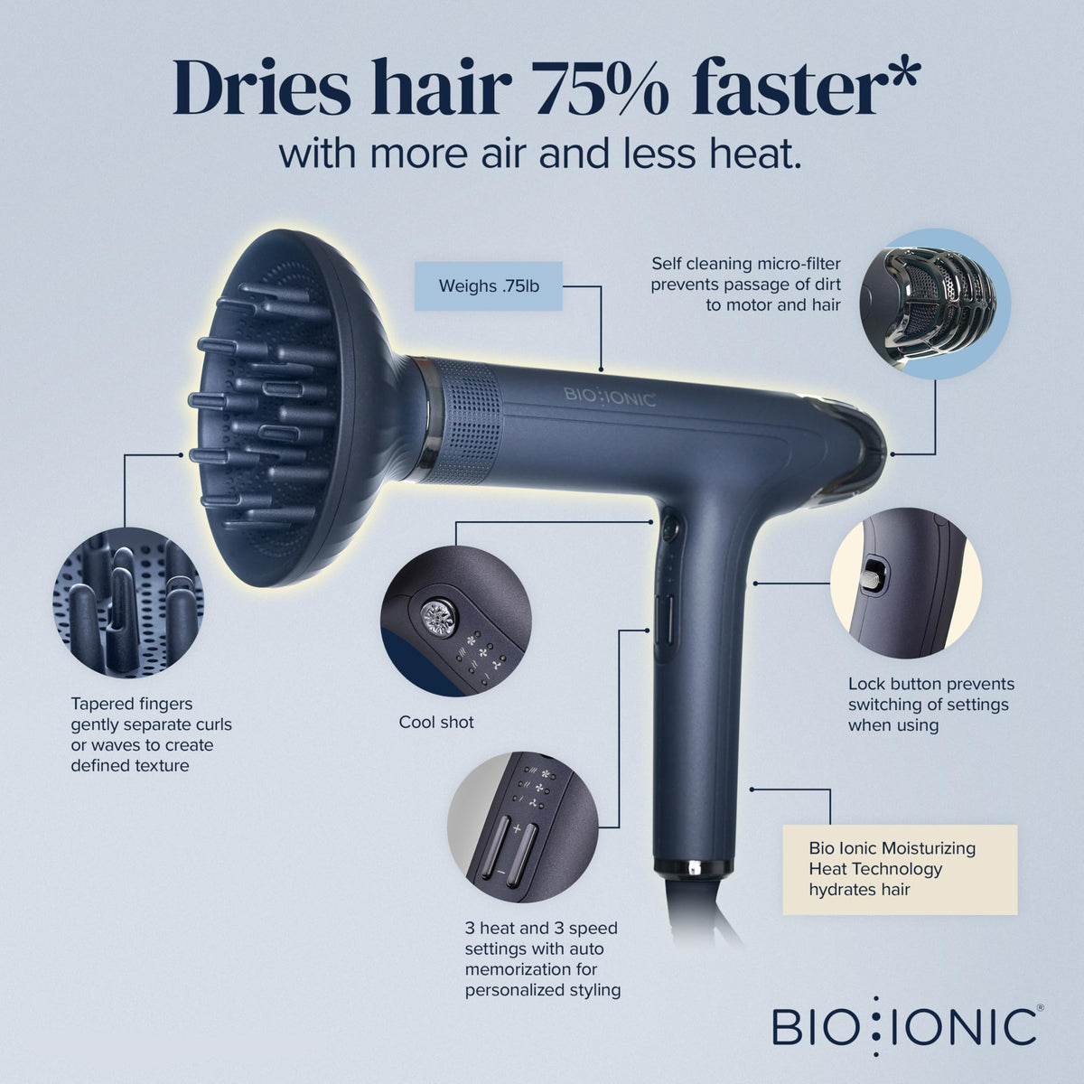 Sèche-Cheveux BIO IONIC SMART-X vue de côté avec réglages visibles