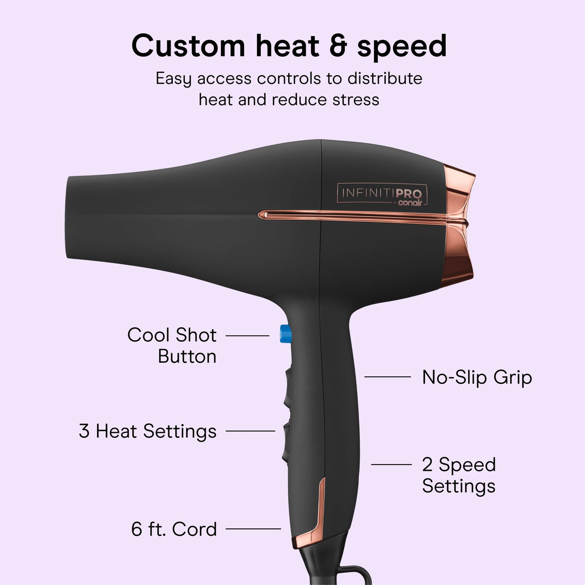 Sèche-cheveux Conair avec réglages de chaleur et de vitesse