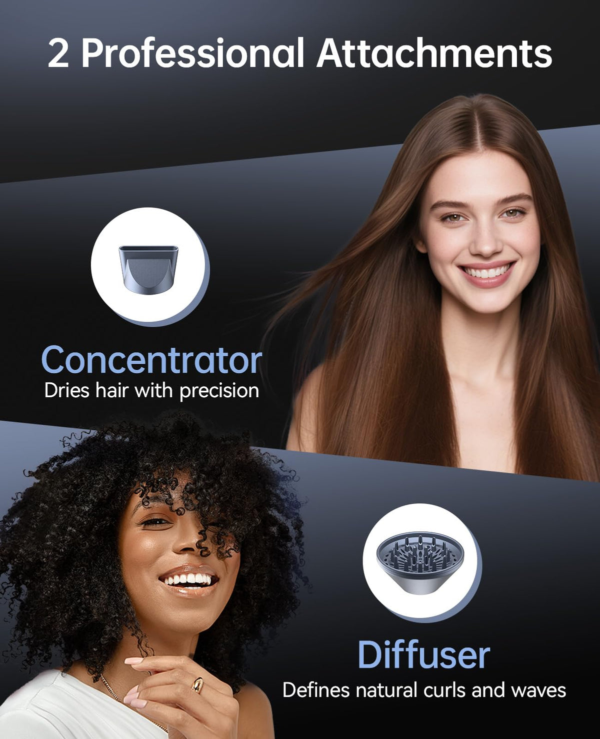 Sèche-Cheveux CONFU 1600W avec câble d'alimentation
