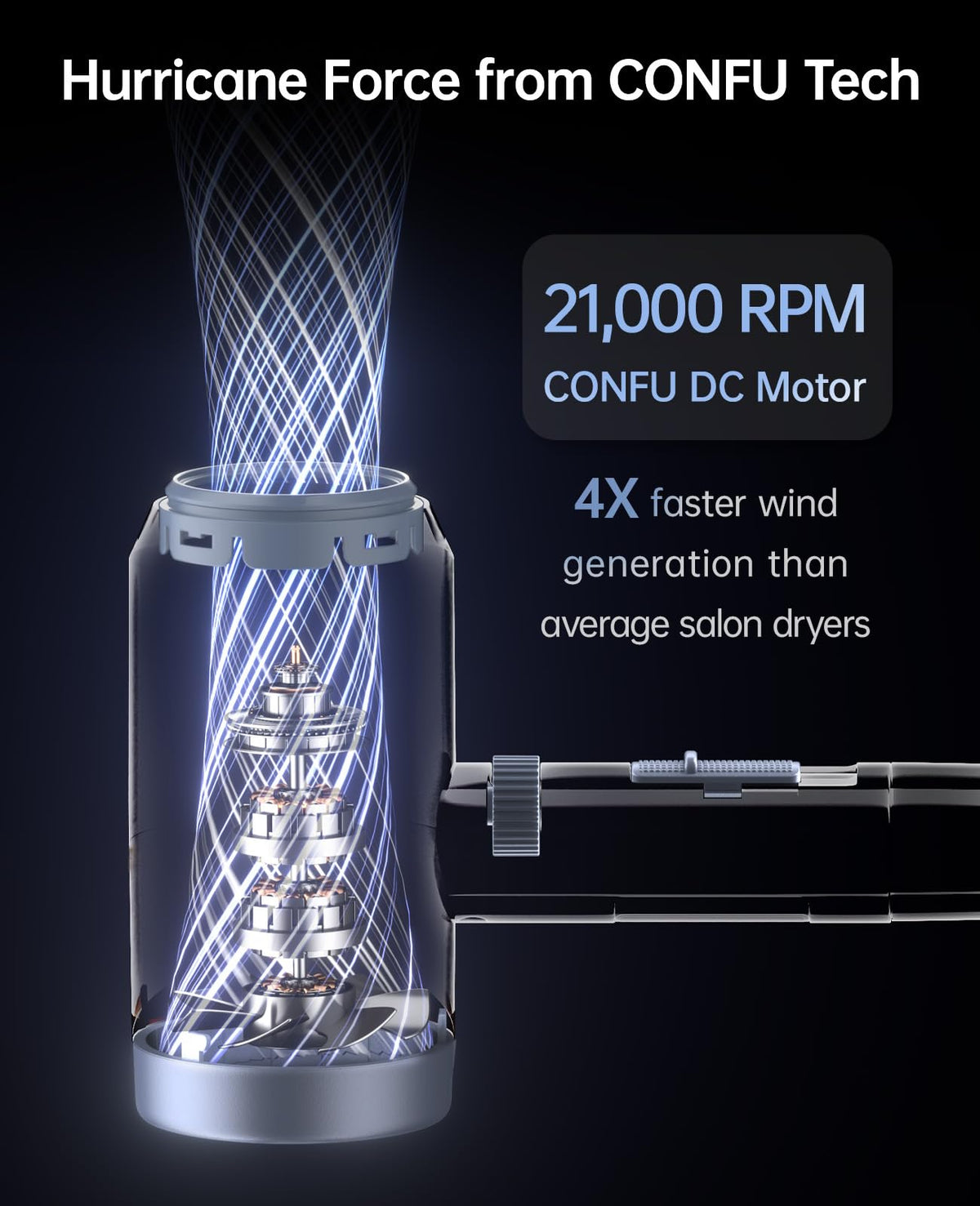 Sèche-Cheveux CONFU 1600W avec concentrateur et diffuseur