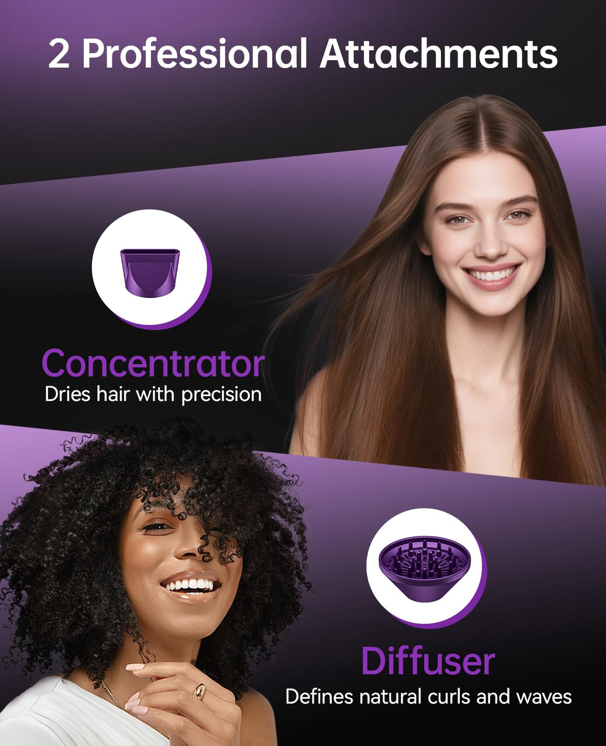 Sèche-cheveux CONFU dans un sac de voyage