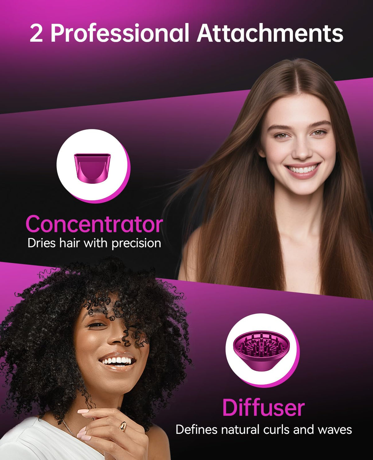 Sèche-Cheveux CONFU en utilisation avec cheveux bouclés