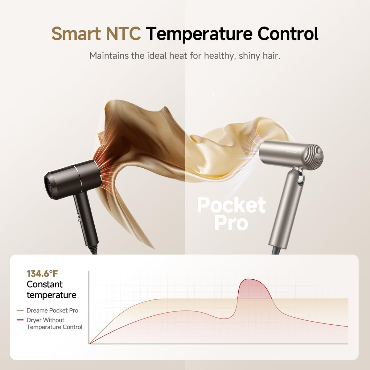 Sèche-cheveux Dreame Pocket Pro à côté d'un miroir