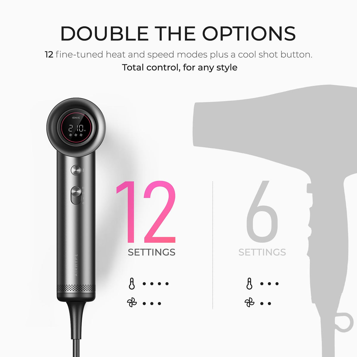 Sèche-cheveux TYMO 1500W vue arrière avec cordon