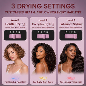 Sèche-Cheveux WUFAYHD en utilisation sur cheveux bouclés