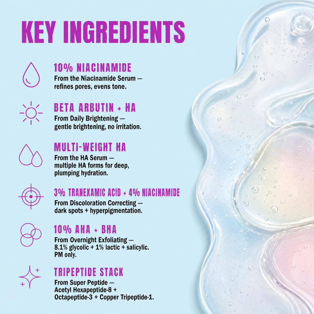 Sérum à l'acide hyaluronique Good Molecules 15ml