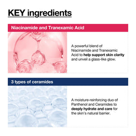 Sérum à la niacinamide 5% ANUA en flacon