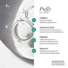 Sérum Advanced Clinicals appliqué sous l'œil sur une peau claire