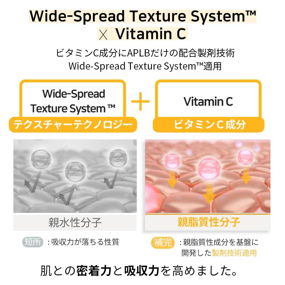 Sérum APLB sur une main avec texture visible