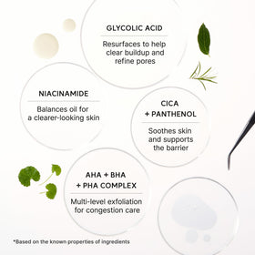 Sérum ARENCIA exposé sur une surface avec des plantes
