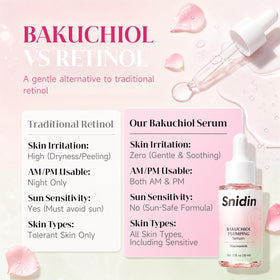 Sérum Bakuchiol Snidin en utilisation sur la peau