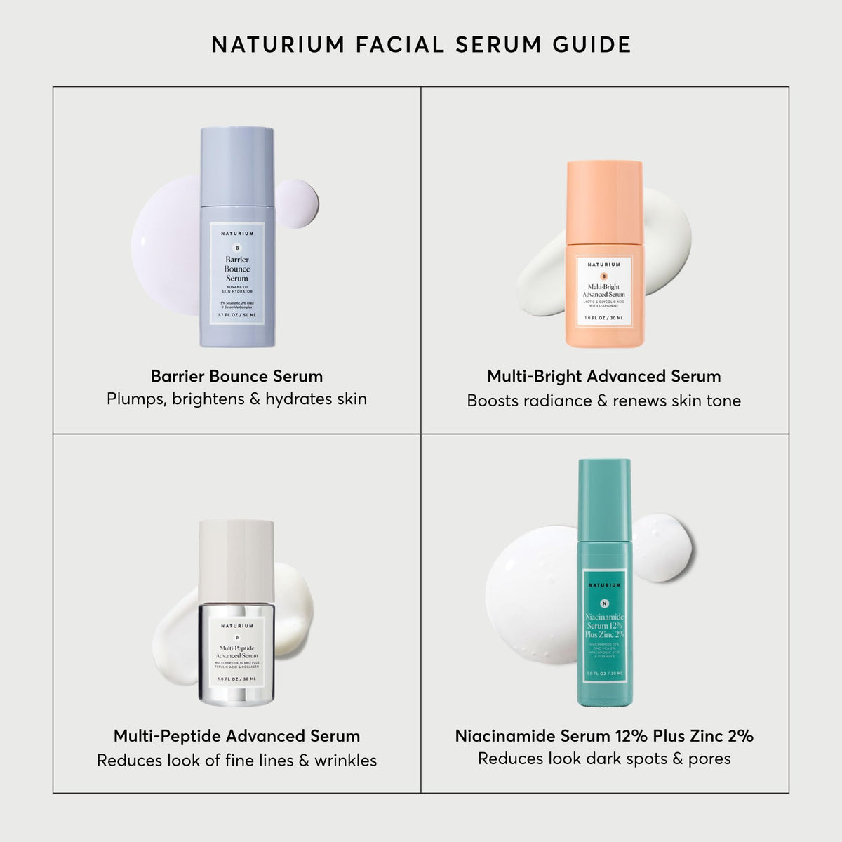 Sérum Barrier Bounce Naturium avec accessoires de soin