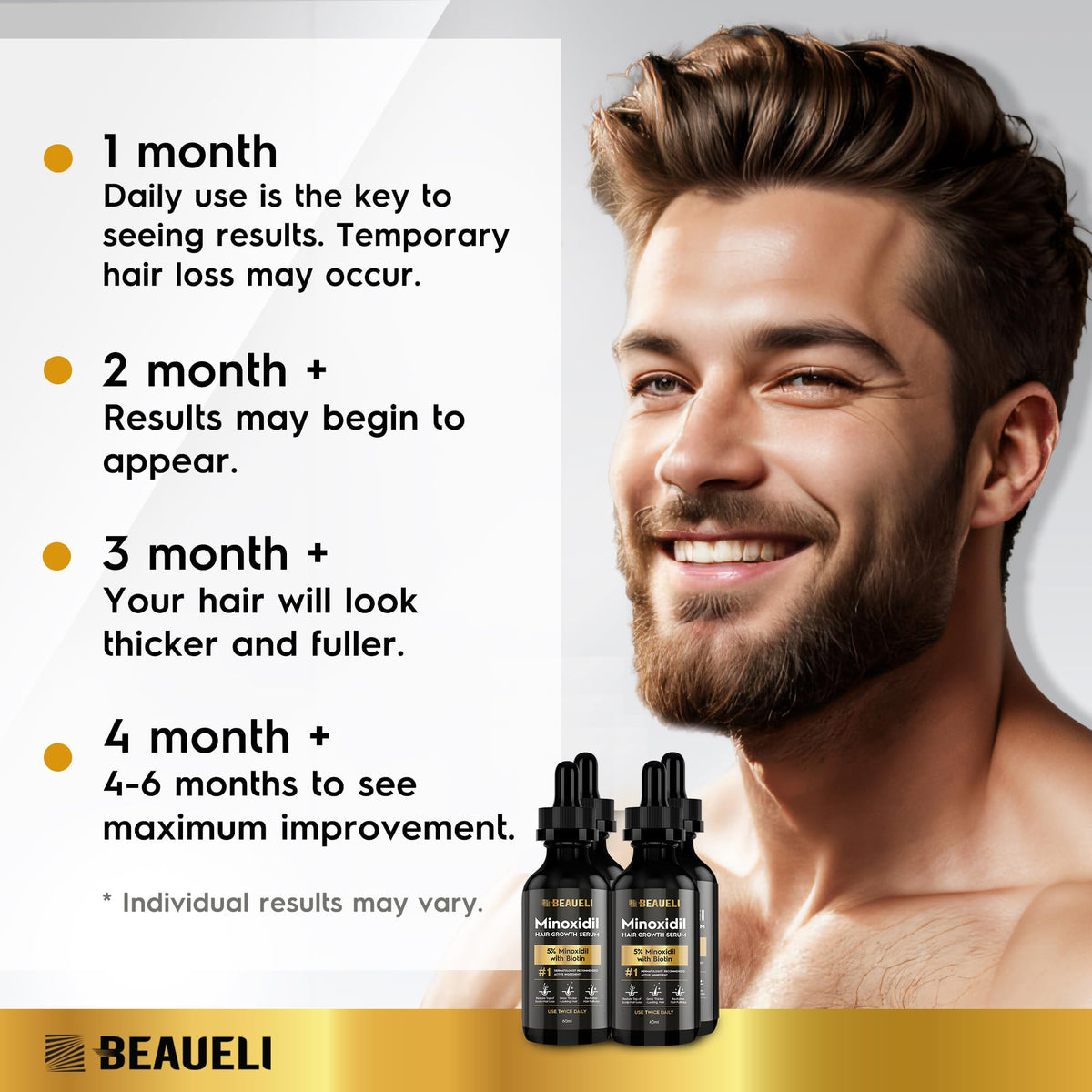 Sérum beaueli pour la repousse des cheveux en 4 étapes