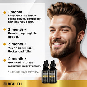 Sérum beaueli pour la repousse des cheveux en 4 étapes