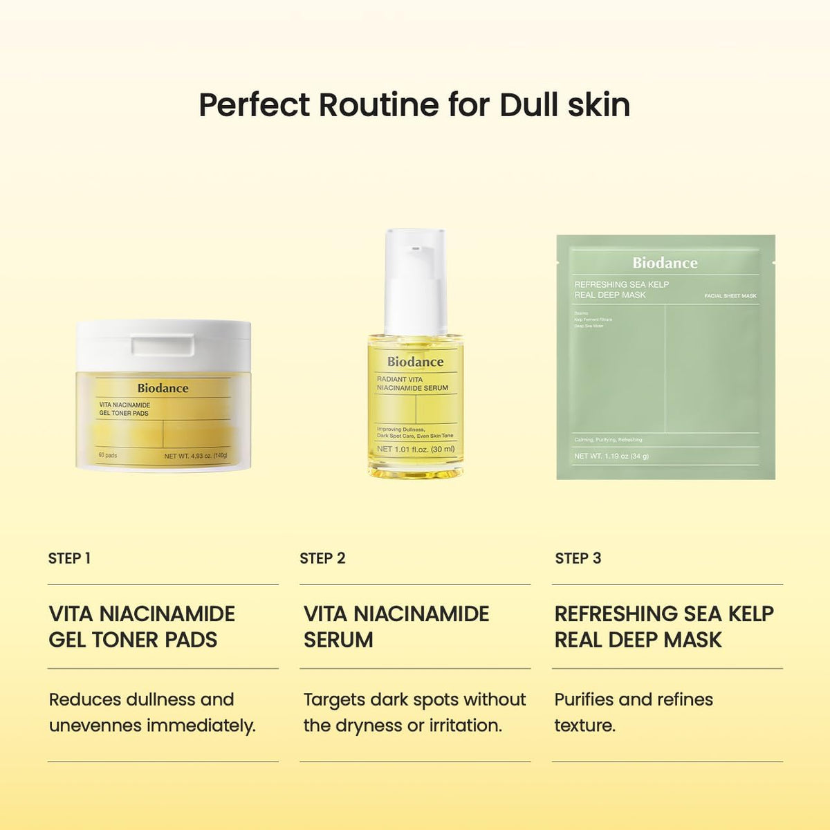 Sérum BIODANCE avec fruits d'ananas et éléments de soin