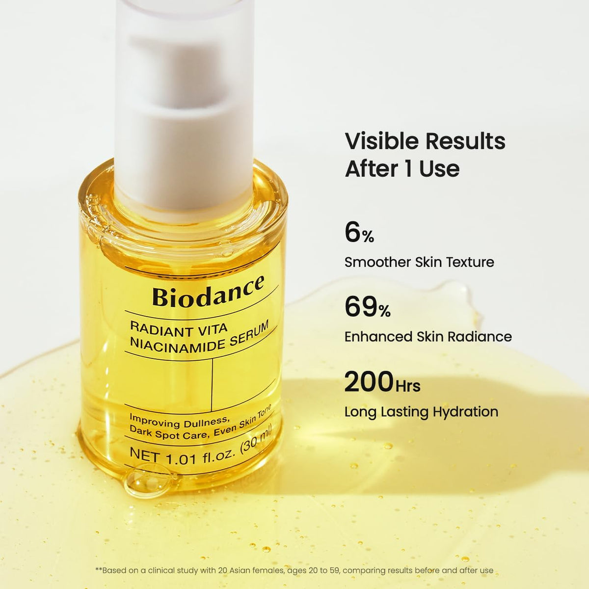 Sérum BIODANCE avec ingrédients naturels en arrière-plan