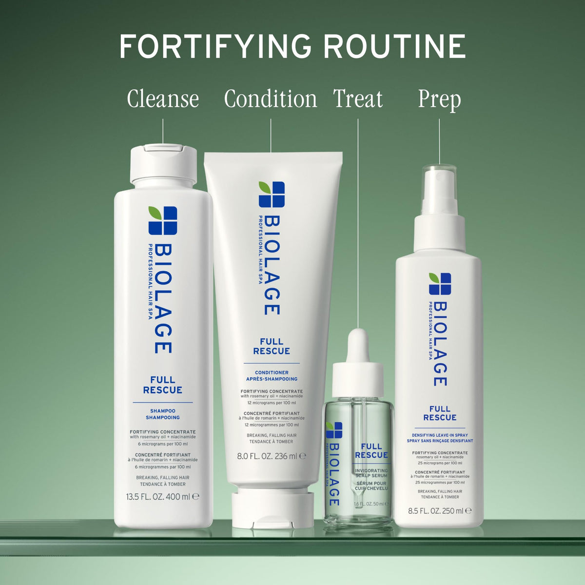 Sérum Biolage Full Rescue en cours d'utilisation
