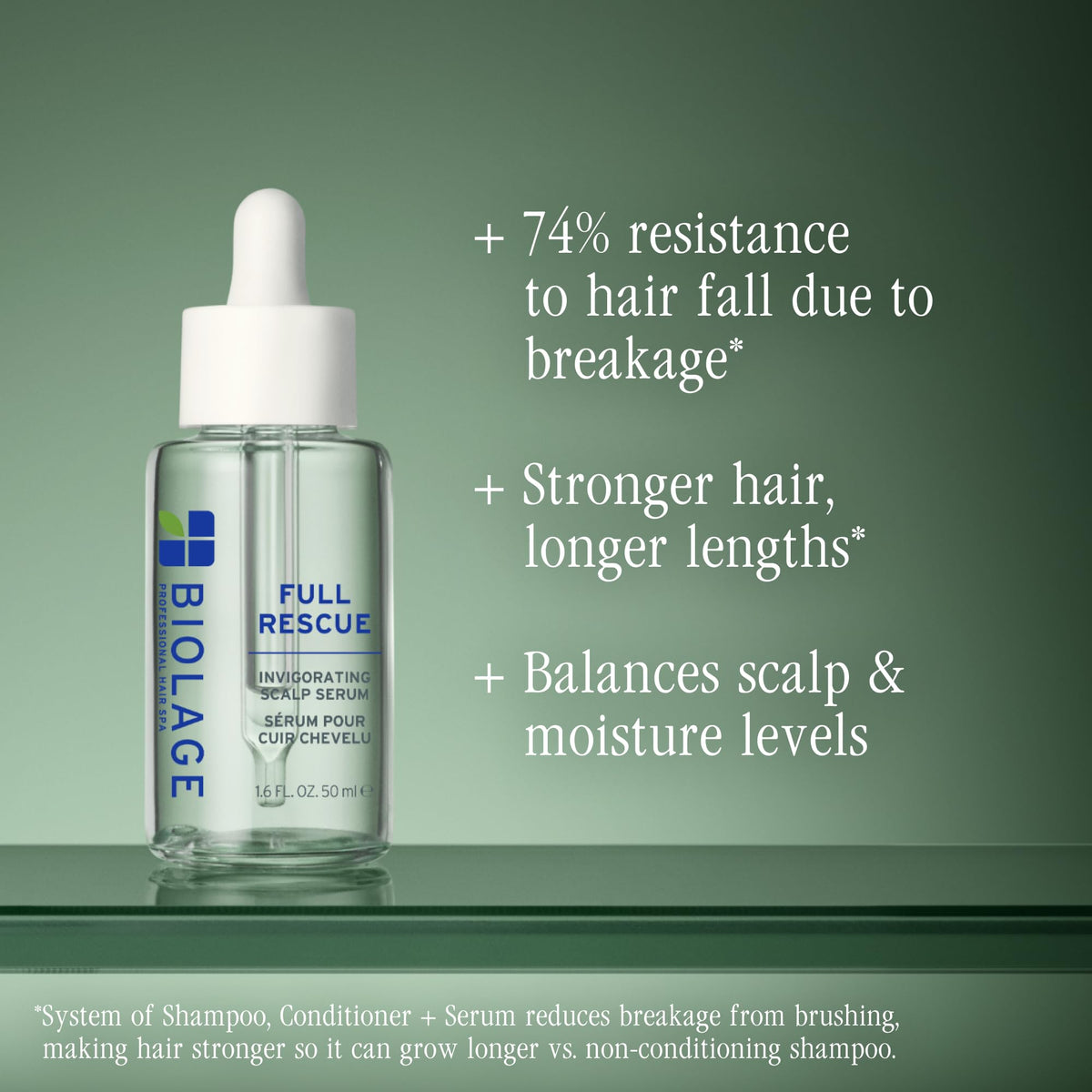 Sérum Biolage Full Rescue sur un fond blanc
