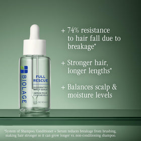 Sérum Biolage Full Rescue sur un fond blanc