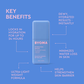 Sérum BYOMA sur une surface en marbre avec gouttes d'eau