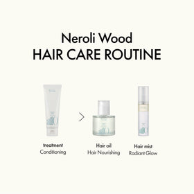 Sérum capillaire ANILLO 50 ml avec ingrédients naturels