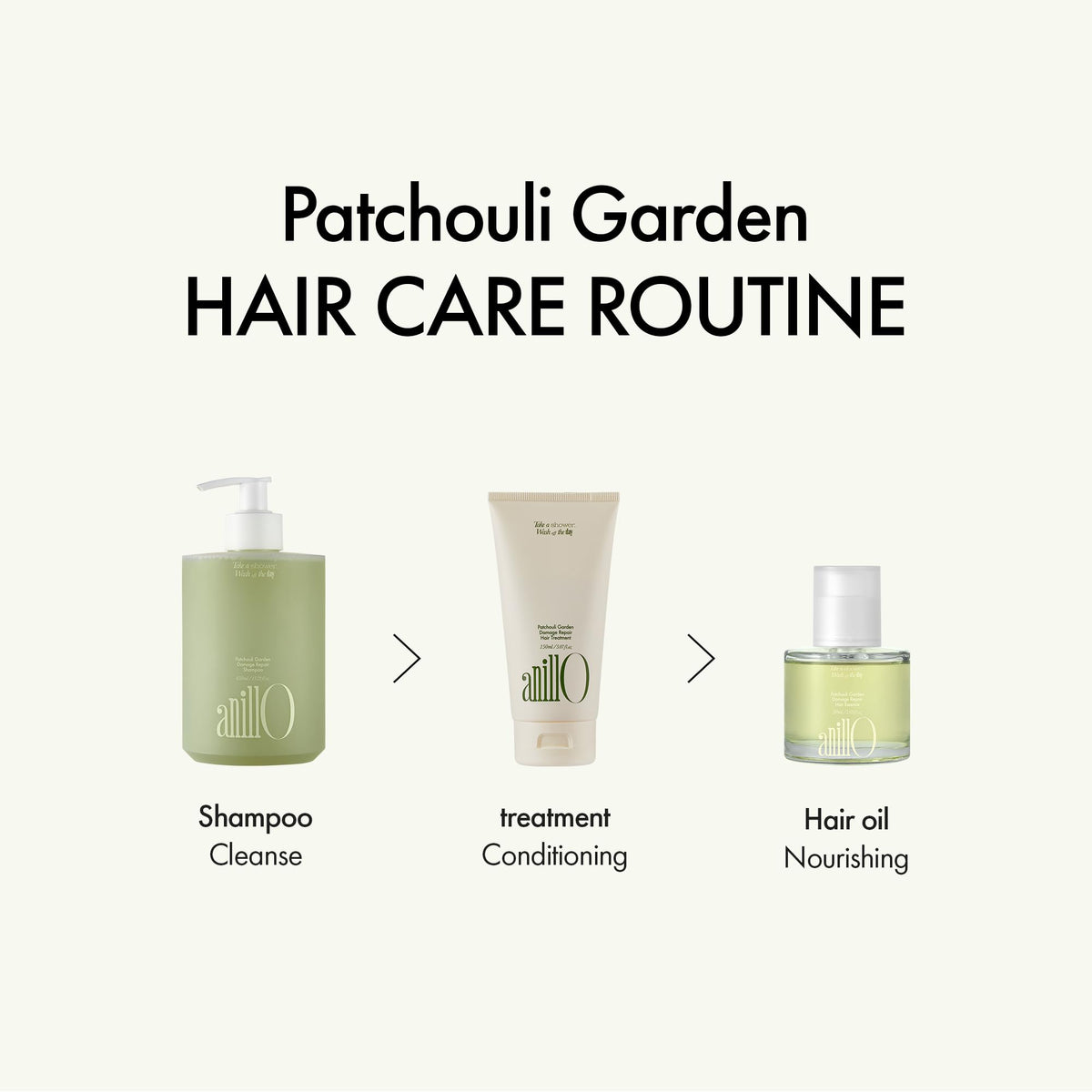 Sérum capillaire ANILLO 50ml en application sur cheveux