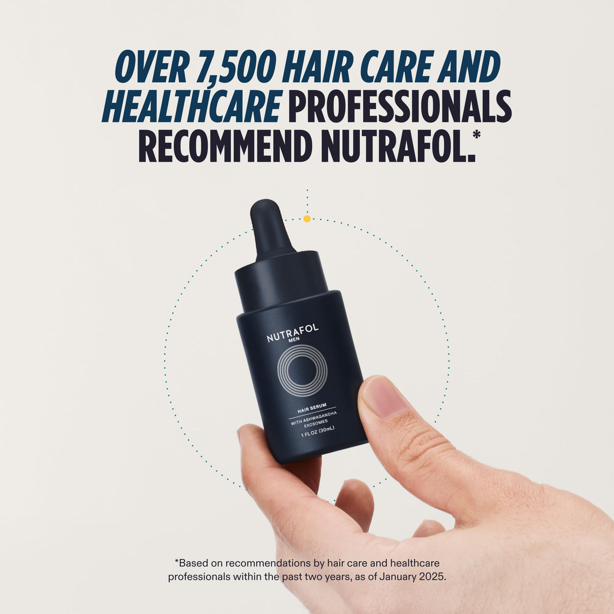 Sérum capillaire Nutrafol pour hommes avec pipette