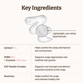 Sérum Capillaire PDRN Dr.Reju-All avec arrière-plan naturel