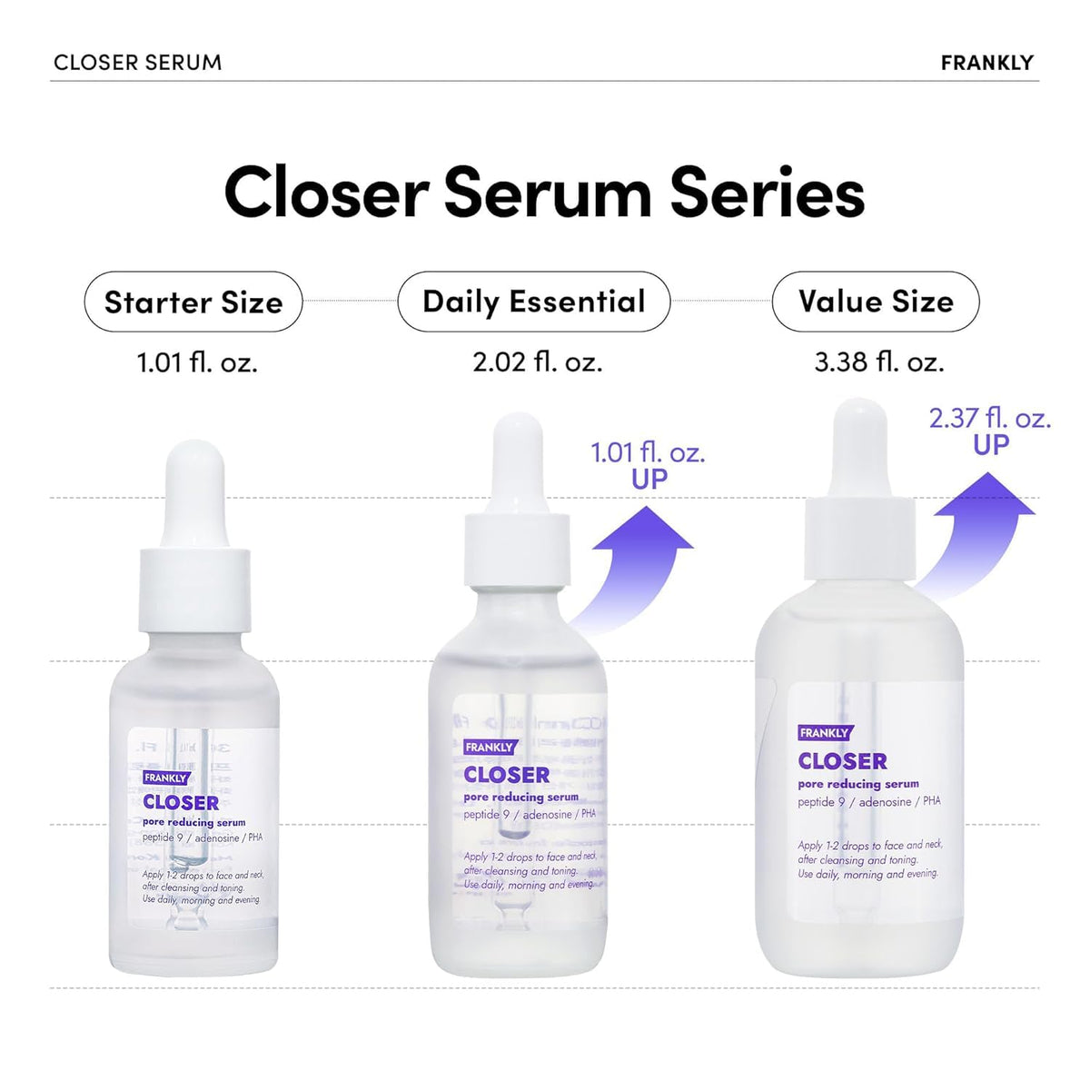 Sérum Closer Jumbo FRANKLY 2,03 fl oz à côté de produits de soin