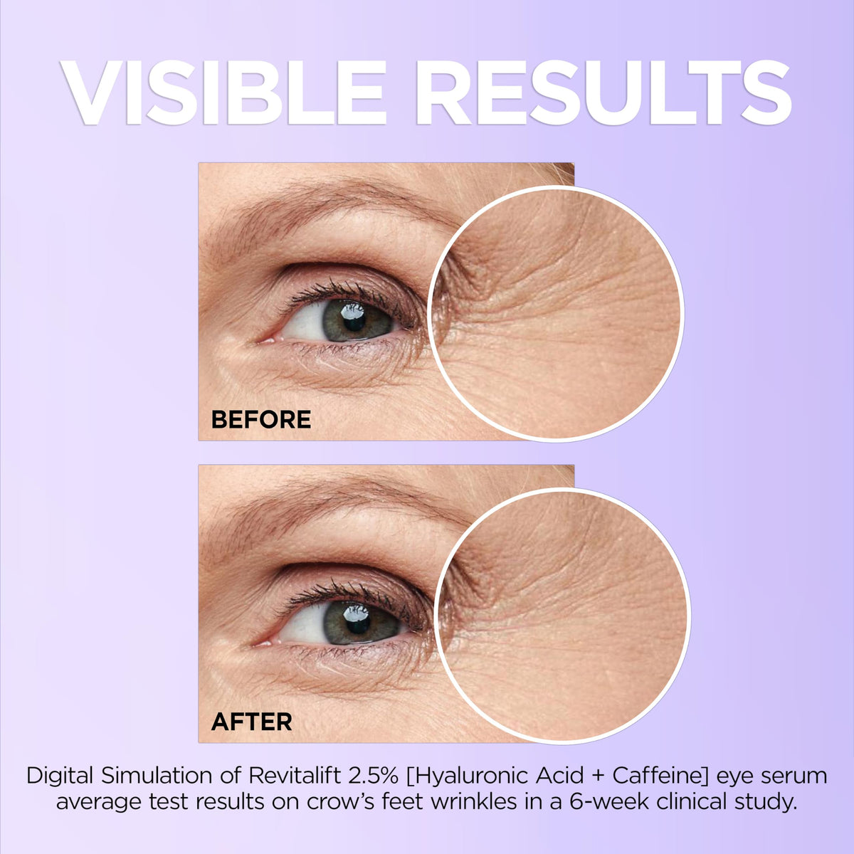 Sérum contour des yeux L'Oreal Paris avec étiquette