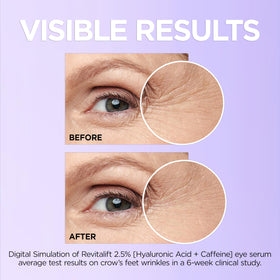 Sérum contour des yeux L'Oreal Paris avec étiquette
