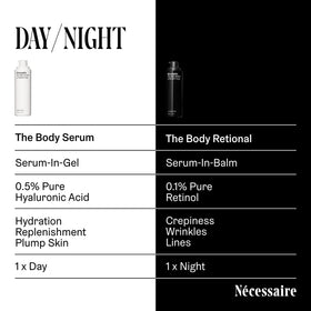 Sérum corporel Nécessaire en application sur la peau