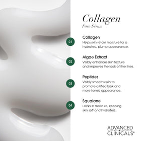 Sérum de collagène Advanced Clinicals application sur la peau