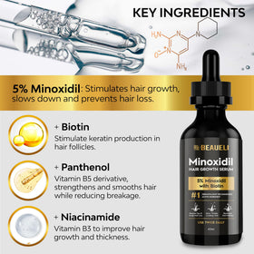 Sérum de Minoxidil 5% beaueli avec biotine pour hommes et femmes