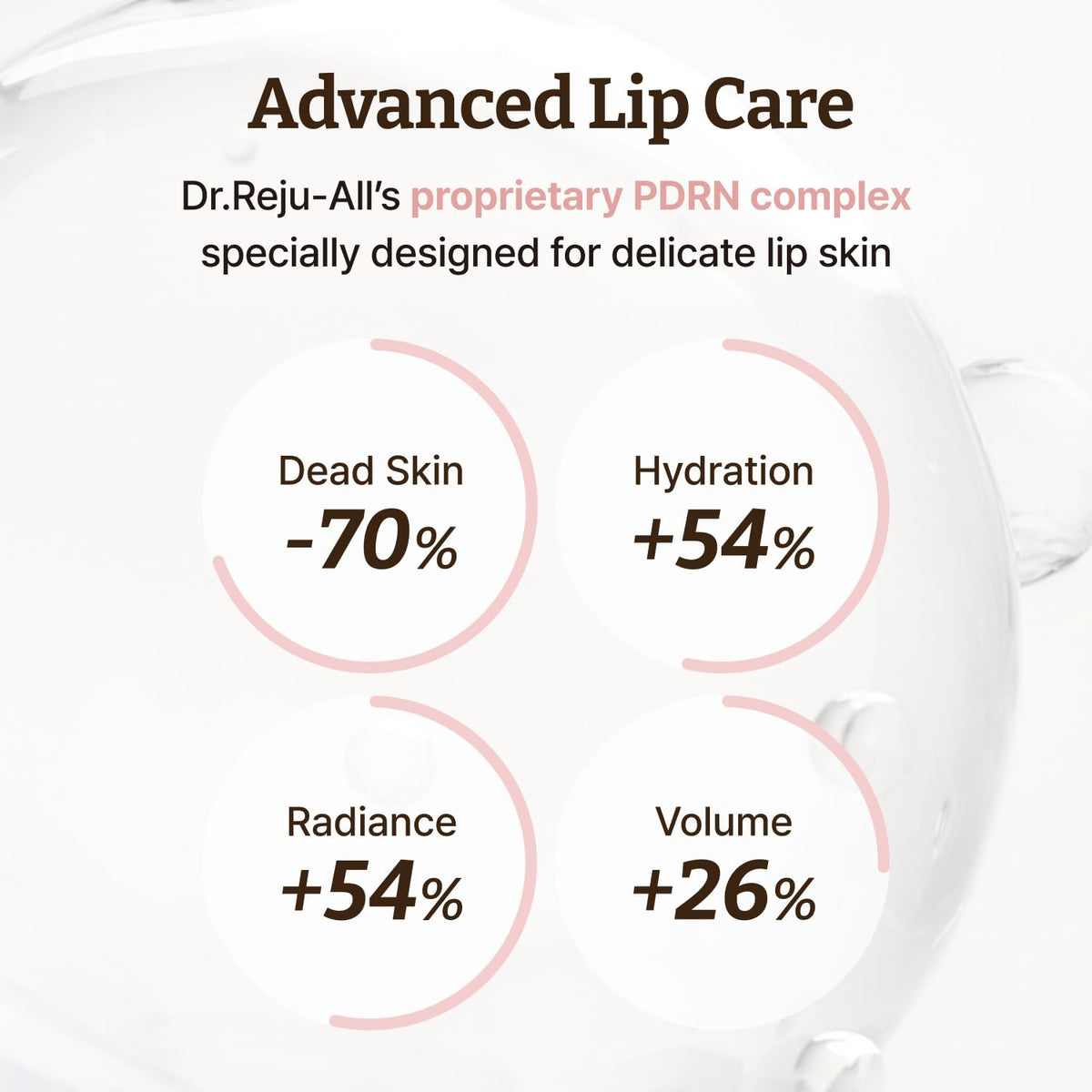 Sérum Dr.Reju-All pour les lèvres 30g application sur les lèvres