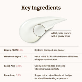 Sérum Dr.Reju-All pour les lèvres 30g avec ingrédients mis en avant