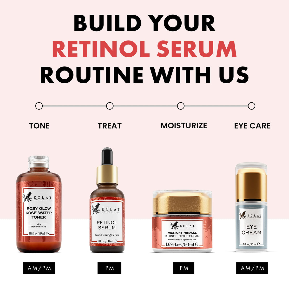 Sérum Eclat Skincare appliqué sur le visage