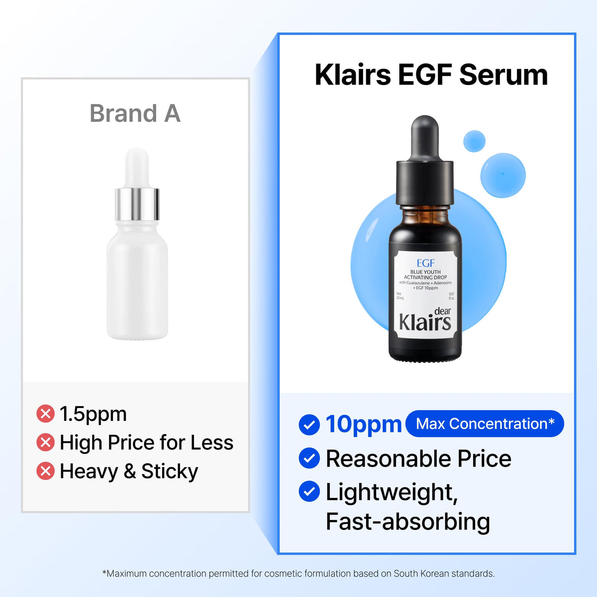 Sérum EGF sur une surface de beauté