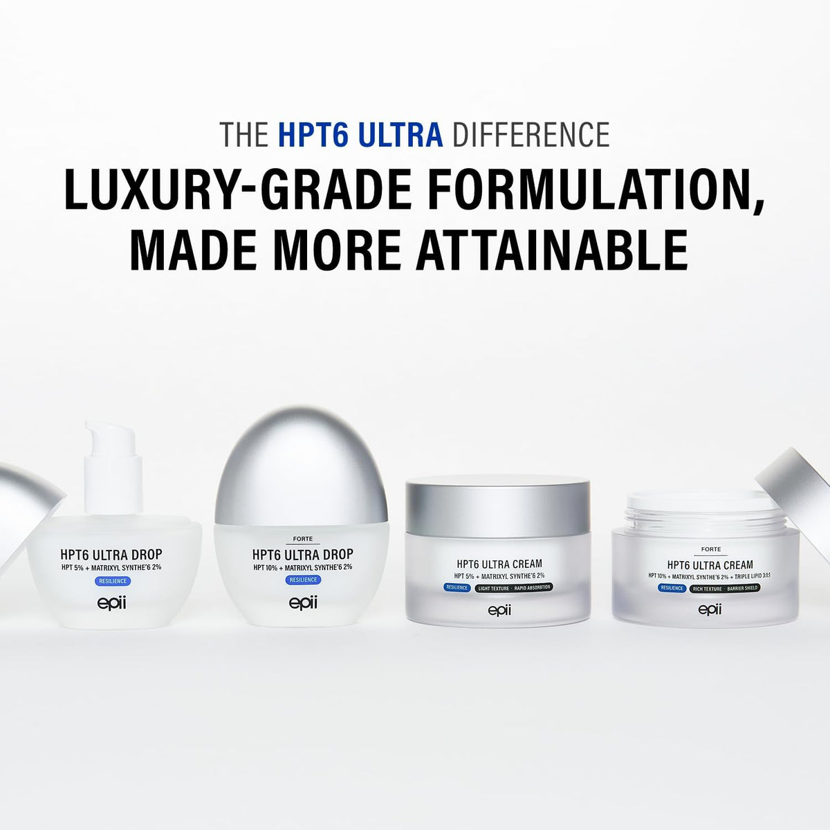 Sérum epii dans un cadre de routine de soins de la peau