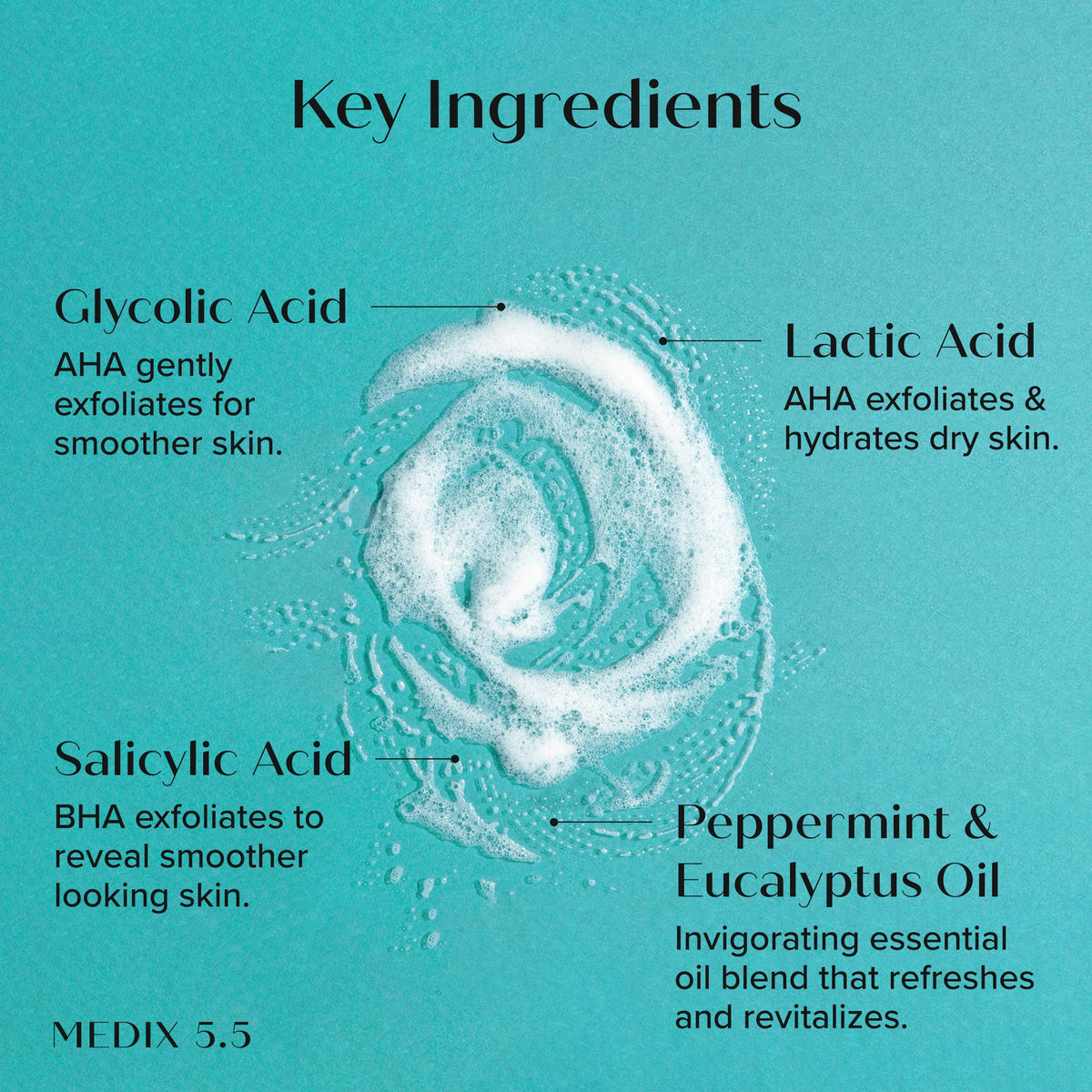 Sérum exfoliant à 10% AHA Medix 5.5