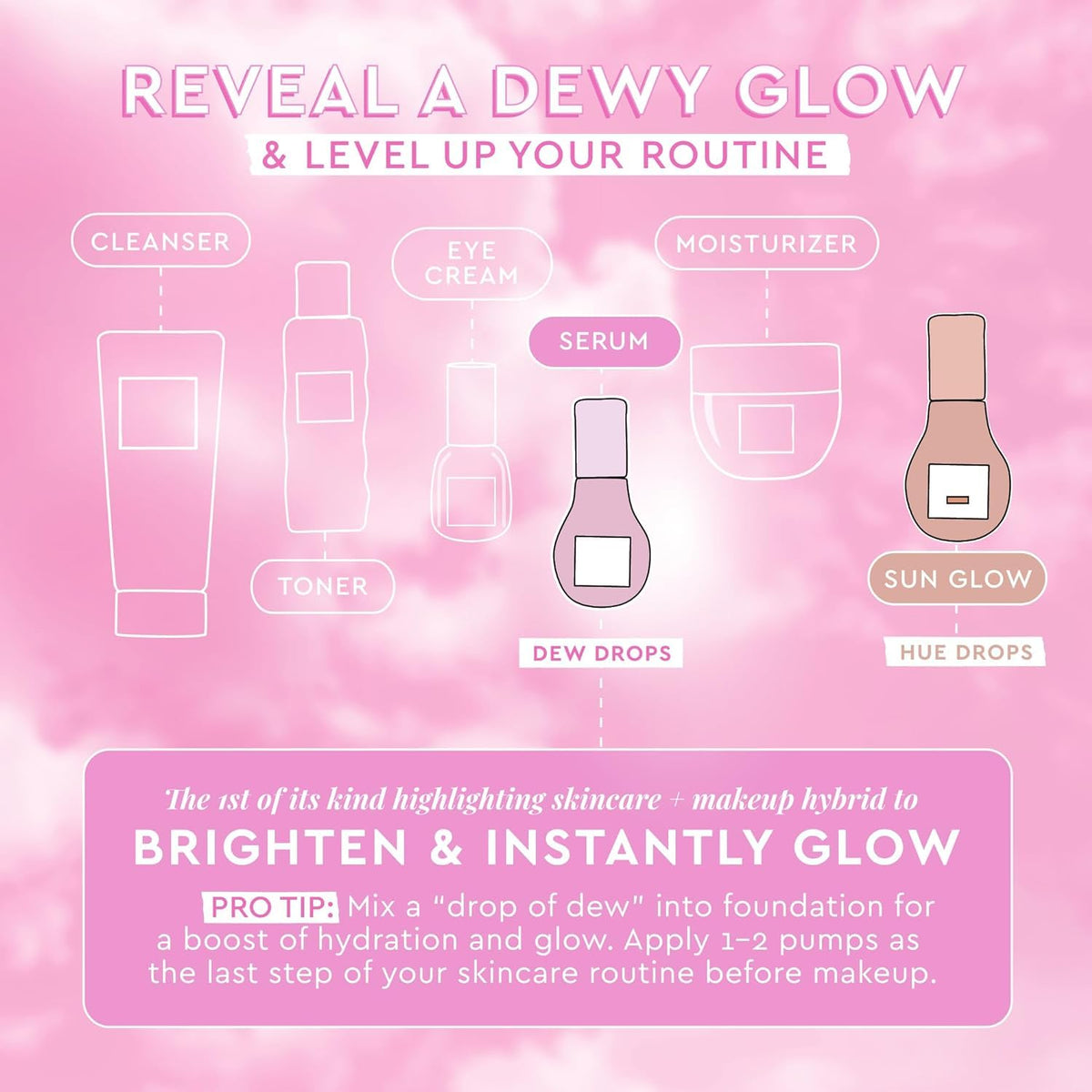 Sérum Glow Recipe en usage sur le visage