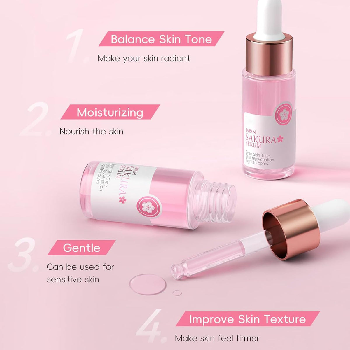 Sérum hydratant du Set de Soins de Peau Sakura