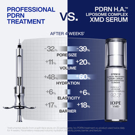 Sérum IOPE XMD Stem III 92,3% PDRN sur un fond blanc