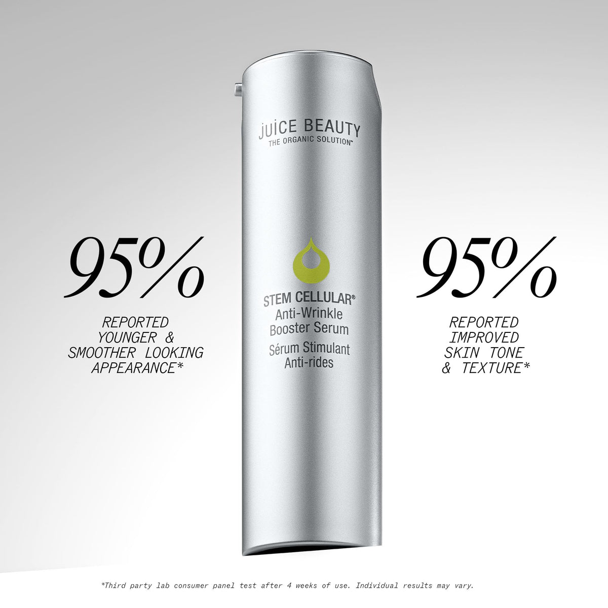 Sérum Juice Beauty appliqué sur la peau